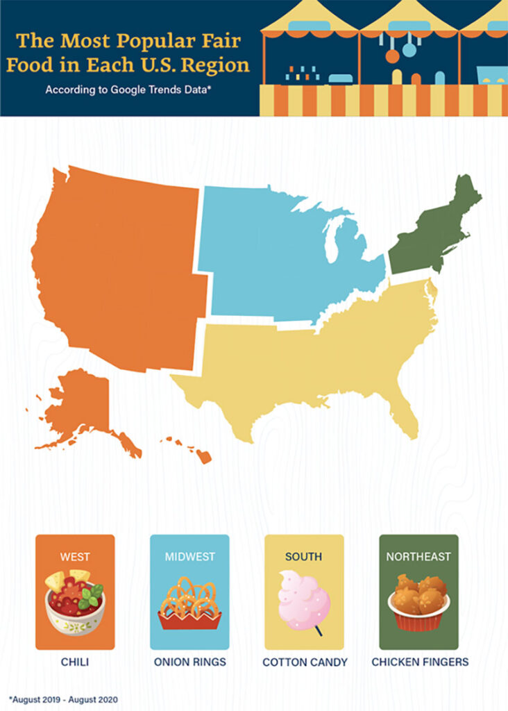 map showing the most popular fair food by region